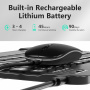 Set tastatură wireless iluminată și mouse wireless iluminat - alb