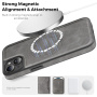 Husă de protecție din piele PU cu MagSafe pentru iPhone 14 Plus - gri