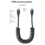Yesido CA205 cablu extensibil de încărcare și date - USB-C la USB-C - 1,2 m - negru