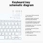 Husă tip carte sclipitoare cu tastatură și spațiu pentru Apple Pencil pentru iPad Pro 11" (2018-2022) - roz