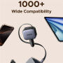 UGREEN EC604 set încărcător auto cu porturi 2x USB-C / USB-A și Cablu USB-C retractabil - 145W - 70 cm - gri