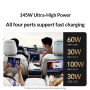 UGREEN EC604 set încărcător auto cu porturi 2x USB-C / USB-A și Cablu USB-C retractabil - 145W - 70 cm - gri