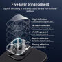 XDcase Folie de sticlă securizată pentru protecția lentilelor camerei spate pentru iPhone 13 Pro / 13 Pro Max - transparent
