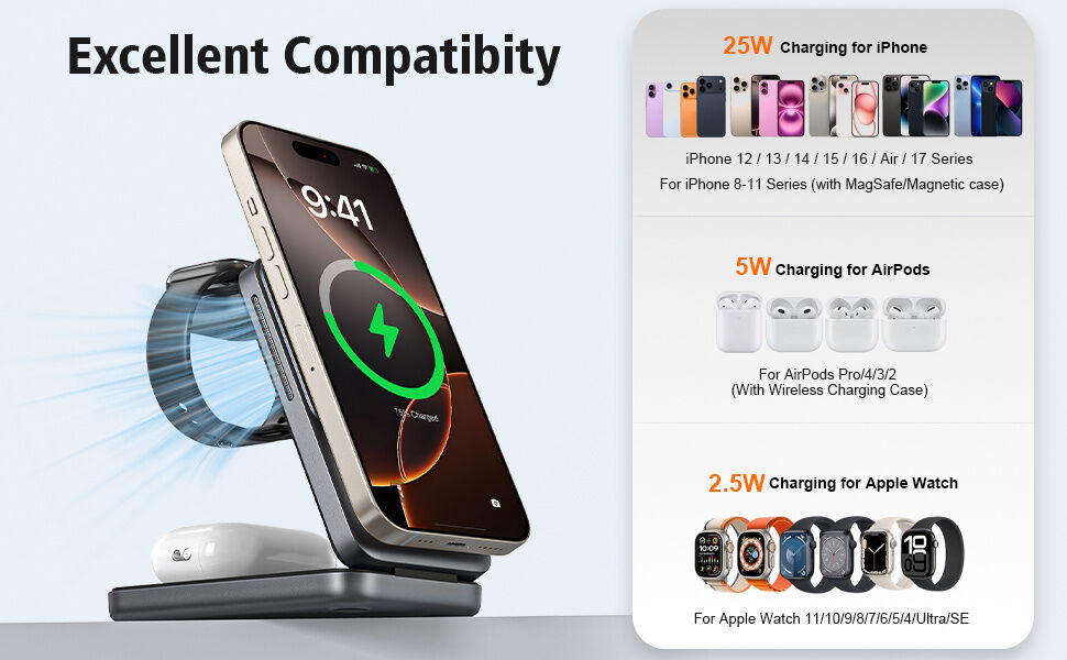 Suport Wireless magnetic pliabil Q29 Qi2.2 3în1 pentru iPhone / Apple Watch / AirPods - 25W - alb