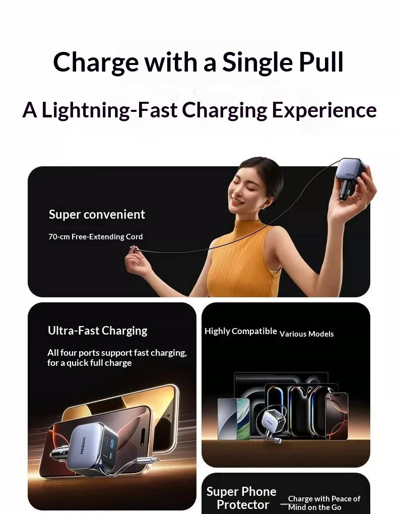 UGREEN EC604 set încărcător auto cu porturi 2x USB-C / USB-A și Cablu USB-C retractabil - 145W - 70 cm - gri