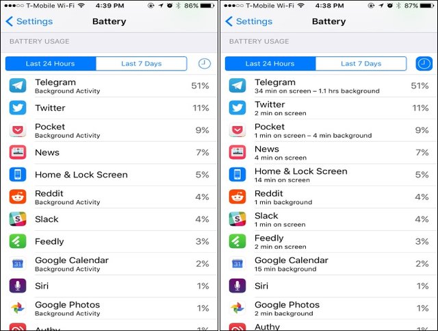 Ce facem cu un iPhone care se descarcă prea repede