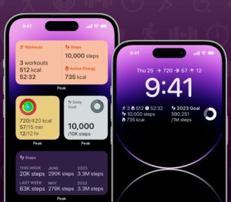Atenție, iOS 18 vă va anula widgeturile vechi de dinainte de iOS 14. Cum să aflați care sunt acestea?